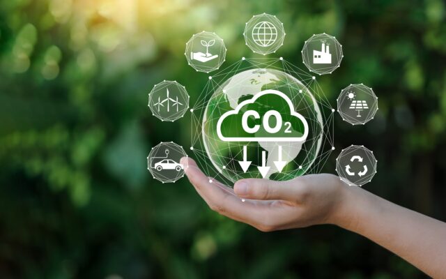 co2 footprint en actieplan
